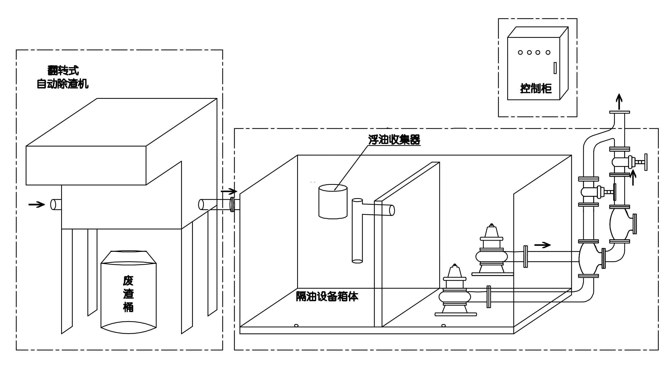 自動收油型隔油設備